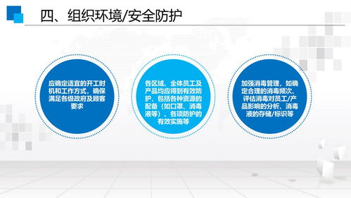 防疫期間食品生產(chǎn)企業(yè)如何統(tǒng)籌保障食品安全、公共衛(wèi)生與企業(yè)加盟管理
