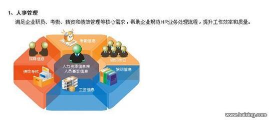 深圳外賣管理軟件 寶安、民治招商加盟，點(diǎn)亮未來投資新藍(lán)海
