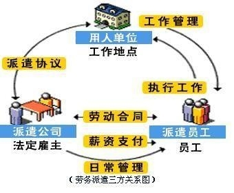 代買惠州市社保、惠州社保外包等服務(wù)詳解 價(jià)格、廠家、批發(fā)與關(guān)鍵參數(shù)